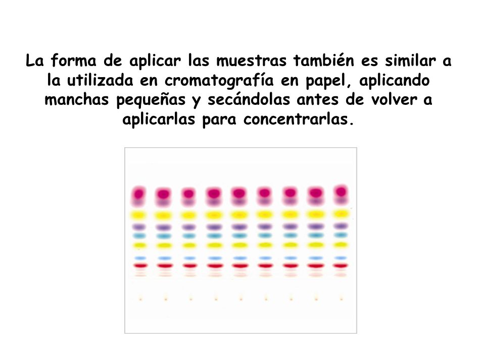 La forma de aplicar las muestras también es similar a la utilizada en cromatografía en papel, aplicando manchas pequeñas y secándolas antes de volver a aplicarlas para concentrarlas.