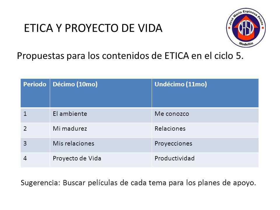 ETICA Y PROYECTO DE VIDA
