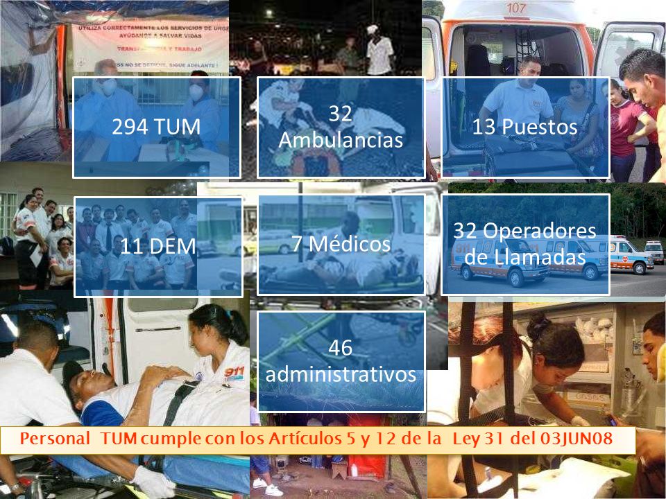 Personal TUM cumple con los Artículos 5 y 12 de la Ley 31 del 03JUN08