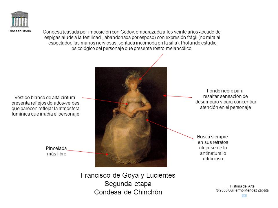Francisco de Goya y Lucientes Segunda etapa Condesa de Chinchón