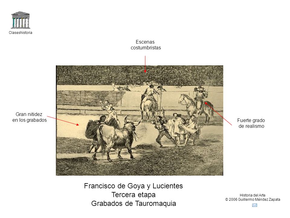 Francisco de Goya y Lucientes Tercera etapa Grabados de Tauromaquia