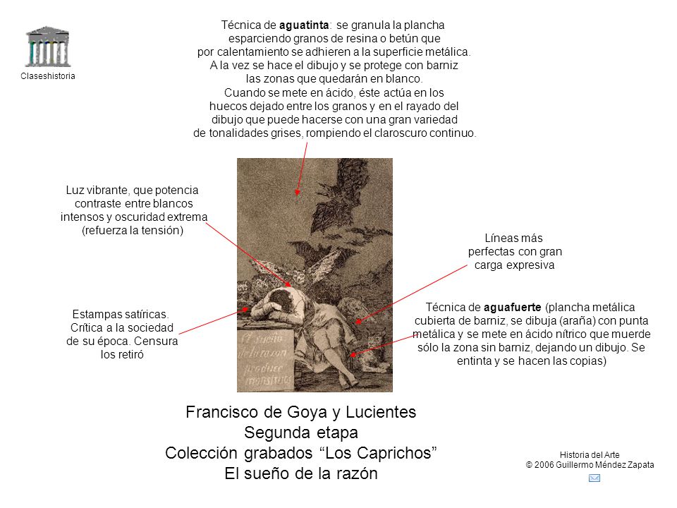 Francisco de Goya y Lucientes Segunda etapa