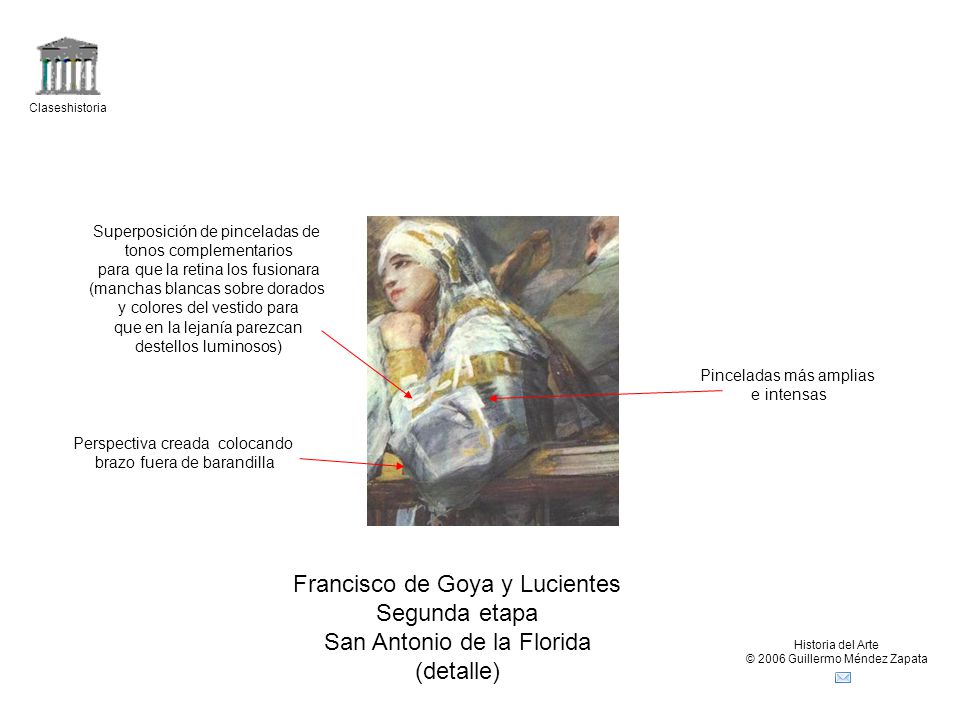 Francisco de Goya y Lucientes Segunda etapa San Antonio de la Florida