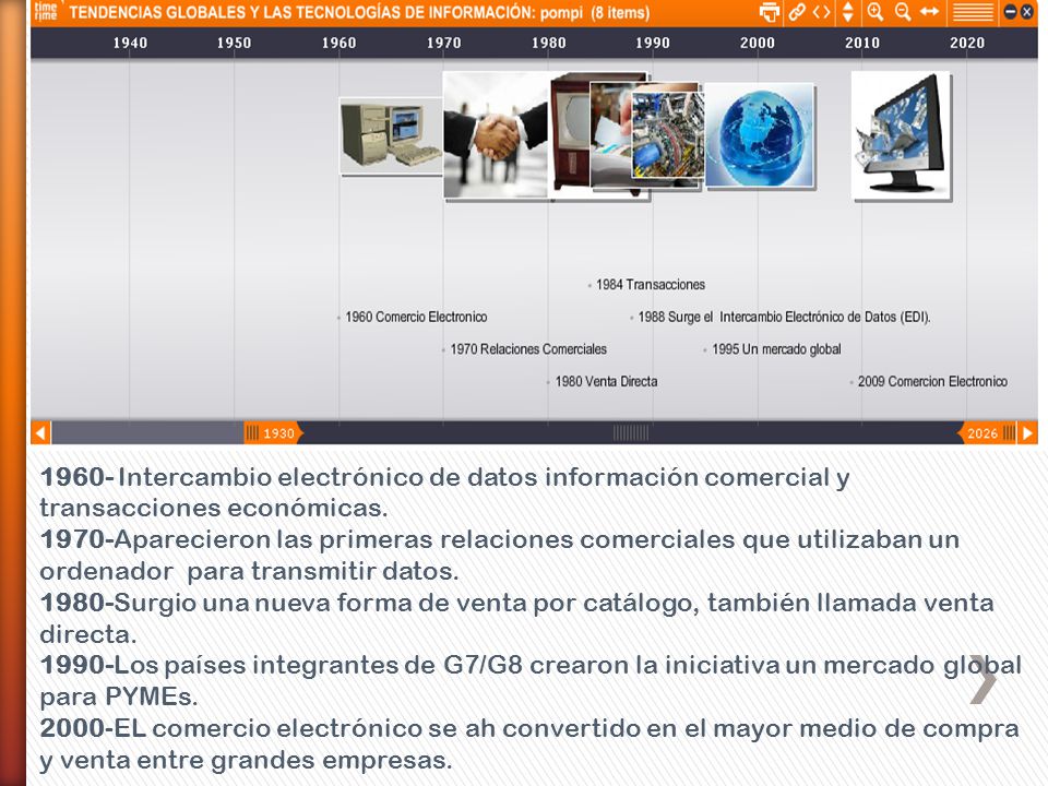 1960- Intercambio electrónico de datos información comercial y transacciones económicas.