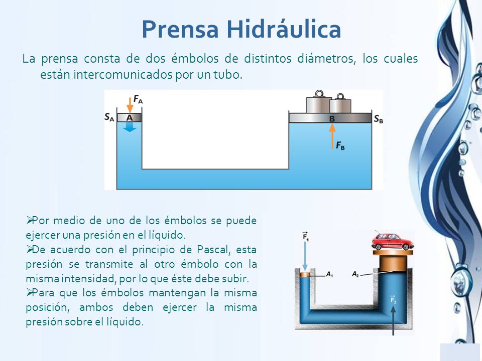 Prensa Hidráulica La prensa consta de dos émbolos de distintos diámetros, los cuales están intercomunicados por un tubo.