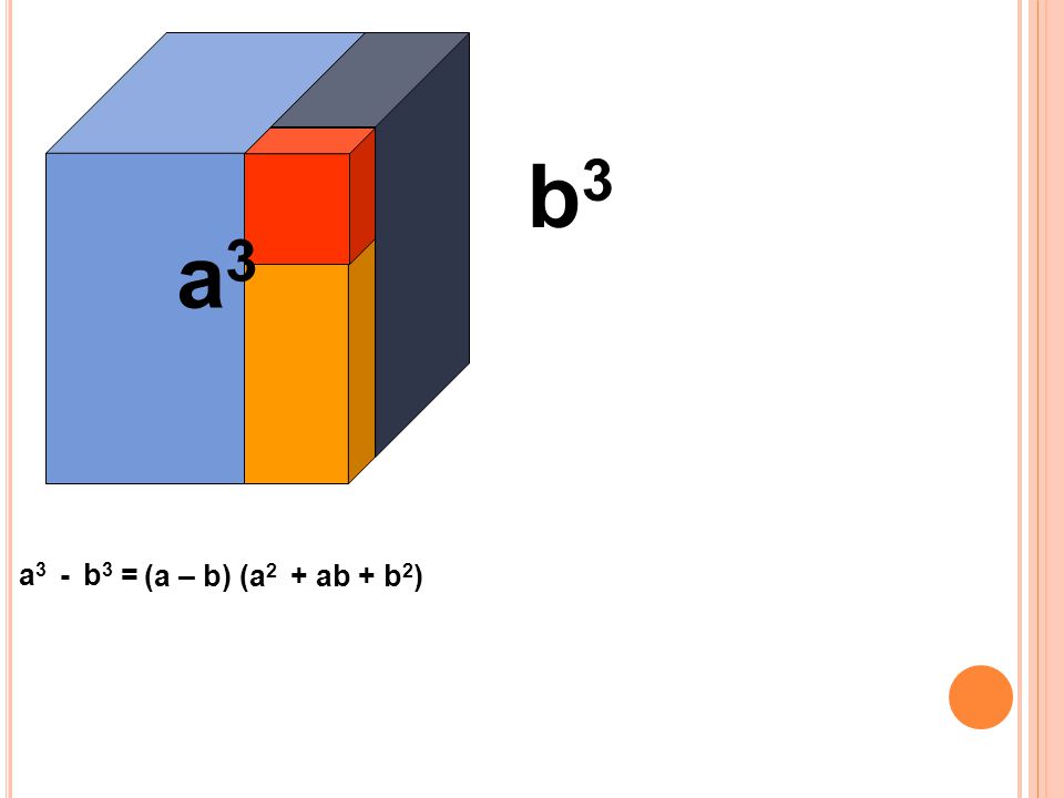 b3 a3 a3 - b3 = (a – b) (a2 + ab + b2) (a – b ) a2 (a – b ) ab