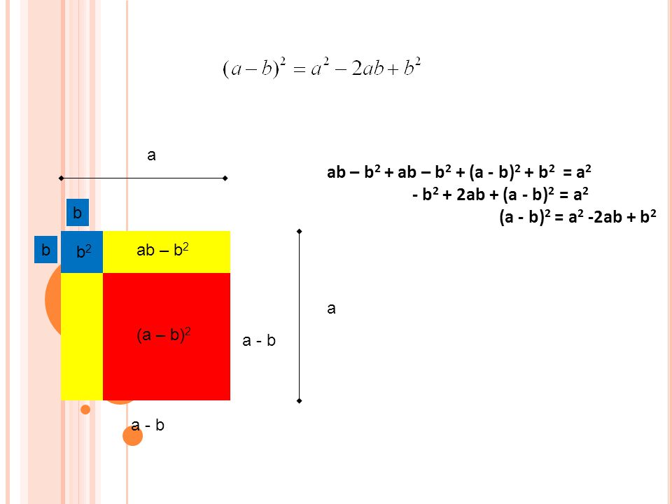 ab – b2 + ab – b2 + (a - b)2 + b2 = a2 - b2 + 2ab + (a - b)2 = a2