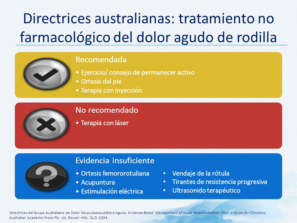 Directrices australianas: tratamiento no farmacológico del dolor agudo de rodilla