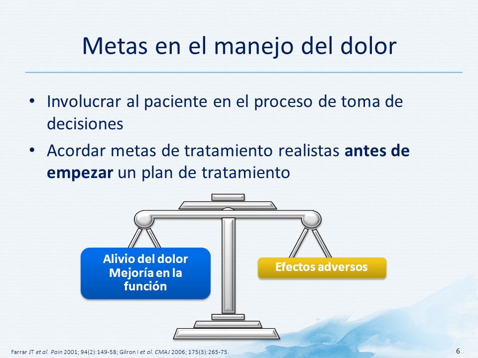 Metas en el manejo del dolor