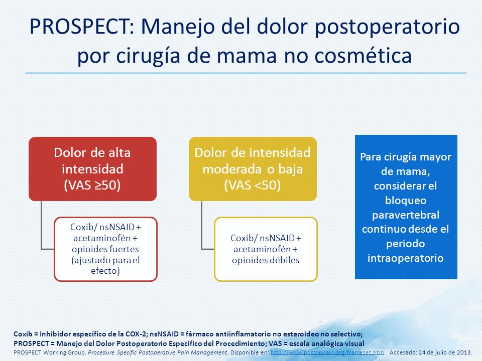 PROSPECT: Manejo del dolor postoperatorio por cirugía de mama no cosmética