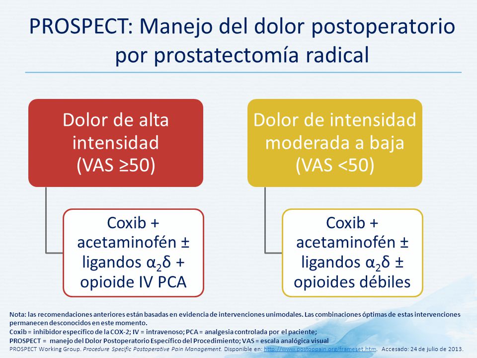 PROSPECT: Manejo del dolor postoperatorio por prostatectomía radical