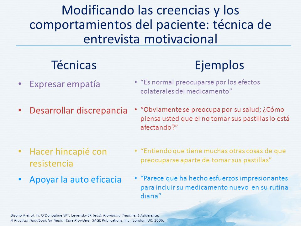 Modificando las creencias y los comportamientos del paciente: técnica de entrevista motivacional