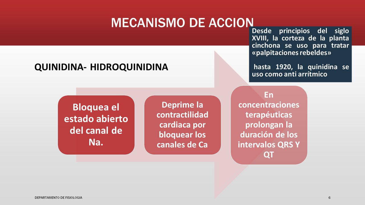 MECANISMO DE ACCION QUINIDINA- HIDROQUINIDINA