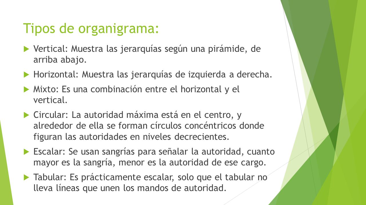 Tipos de organigrama: Vertical: Muestra las jerarquías según una pirámide, de arriba abajo.