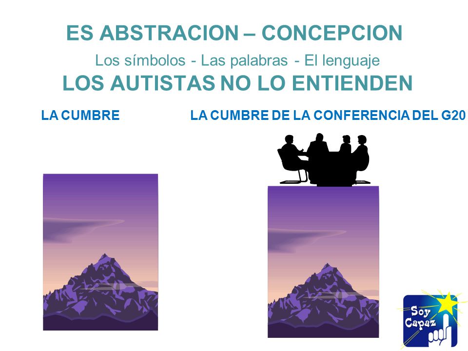 ES ABSTRACION – CONCEPCION Los símbolos - Las palabras - El lenguaje LOS AUTISTAS NO LO ENTIENDEN