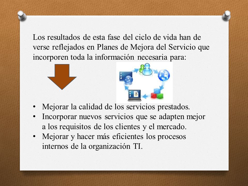 Los resultados de esta fase del ciclo de vida han de verse reflejados en Planes de Mejora del Servicio que incorporen toda la información necesaria para:
