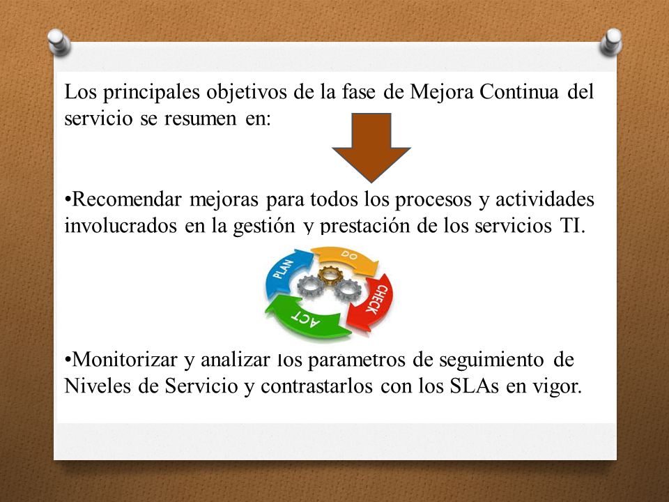 Los principales objetivos de la fase de Mejora Continua del servicio se resumen en: