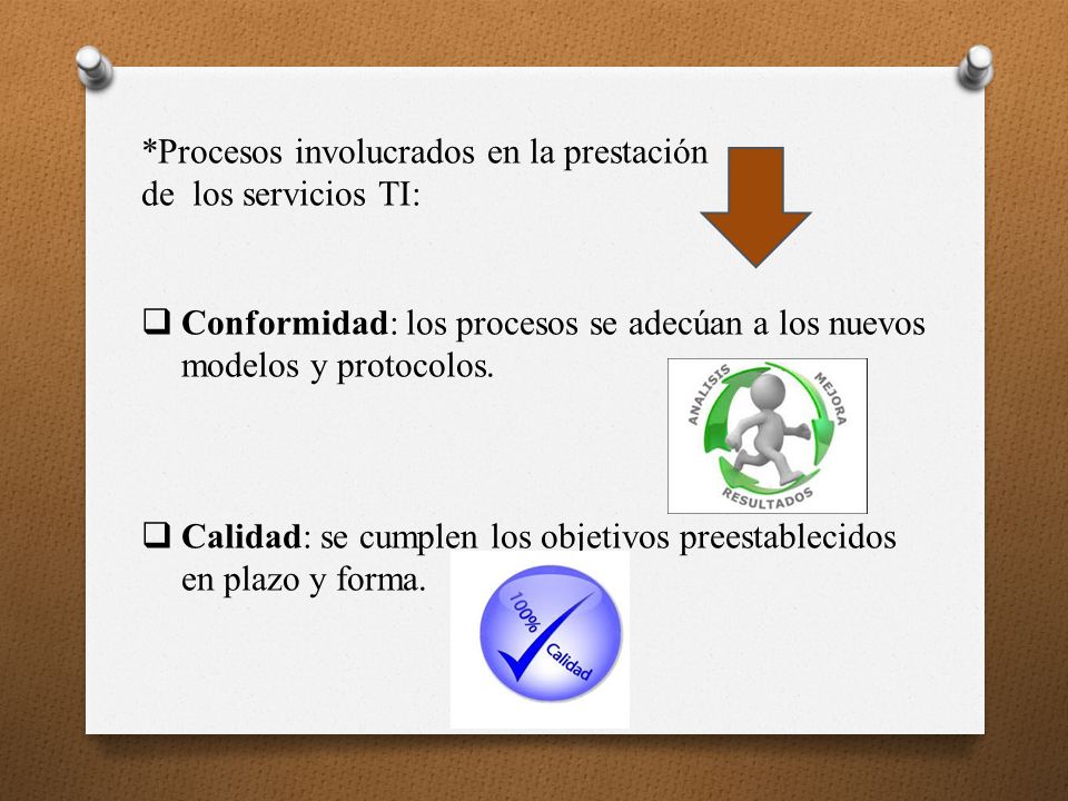*Procesos involucrados en la prestación