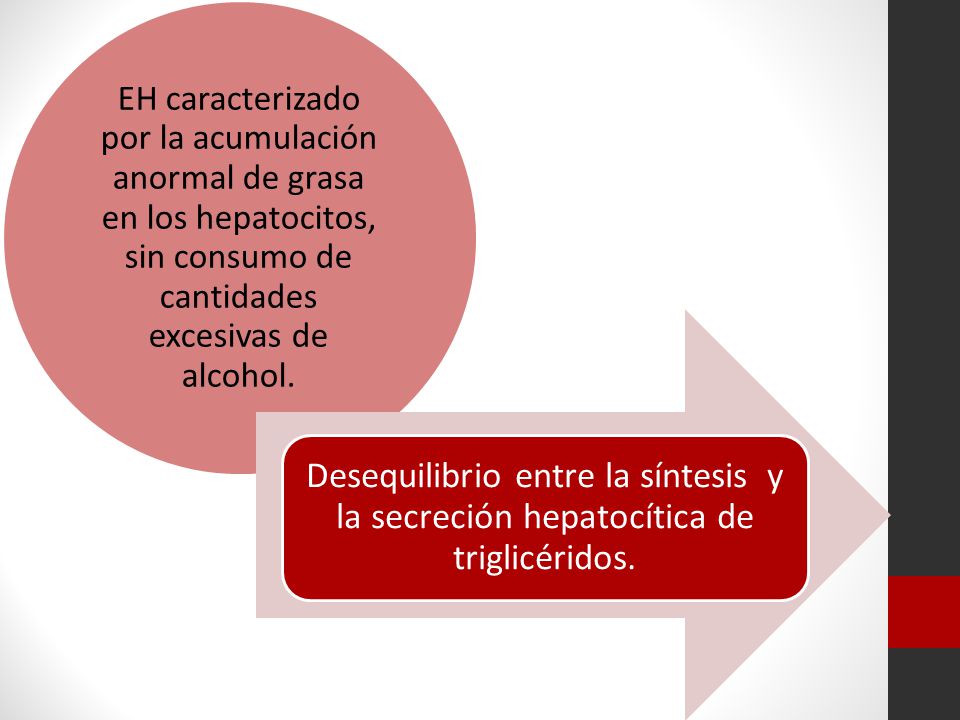 EH caracterizado por la acumulación anormal de grasa en los hepatocitos, sin consumo de cantidades excesivas de alcohol.