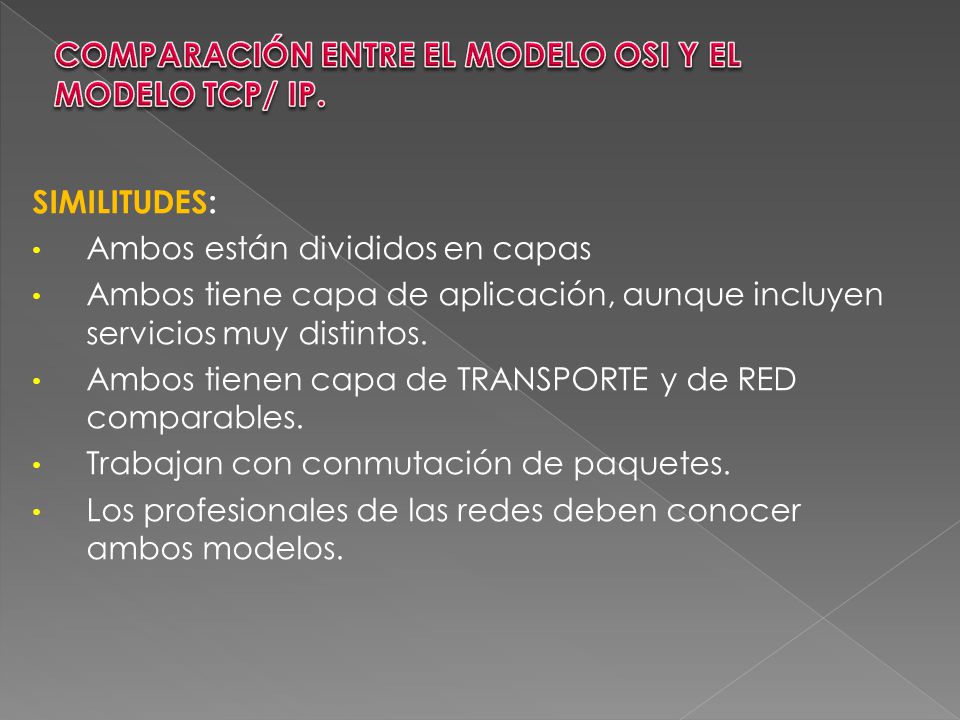 COMPARACIÓN ENTRE EL MODELO OSI Y EL MODELO TCP/ IP.