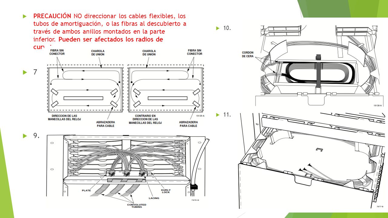 PRECAUCIÓN NO direccionar los cables flexibles, los tubos de amortiguación, o las fibras al descubierto a través de ambos anillos montados en la parte inferior. Pueden ser afectados los radios de curvatura.