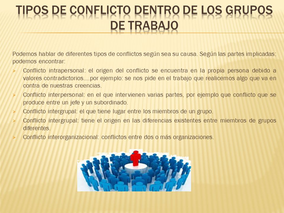 Tipos de conflicto dentro de los grupos de trabajo