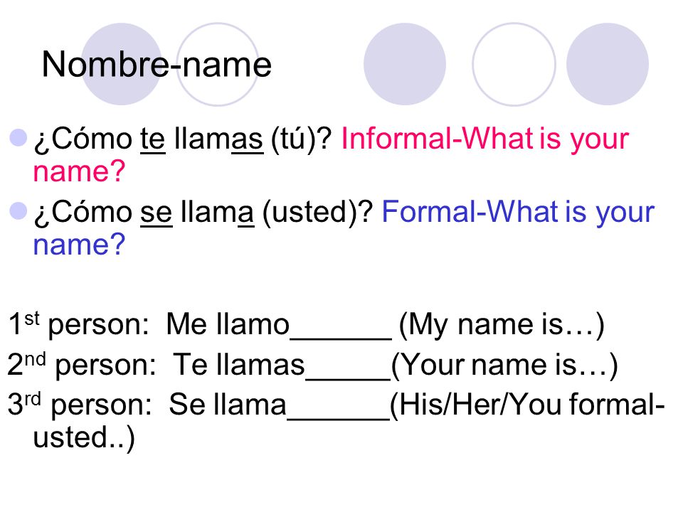 Nombre-name ¿Cómo te llamas (tú) Informal-What is your name