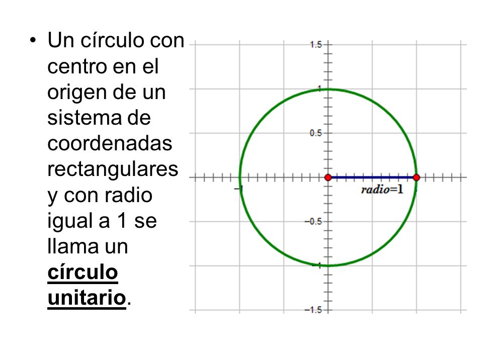 Un círculo con centro en el origen de un sistema de coordenadas rectangulares y con radio igual a 1 se llama un círculo unitario.