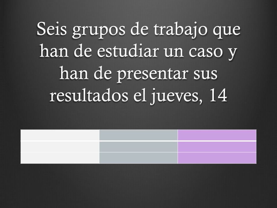 Seis grupos de trabajo que han de estudiar un caso y han de presentar sus resultados el jueves, 14