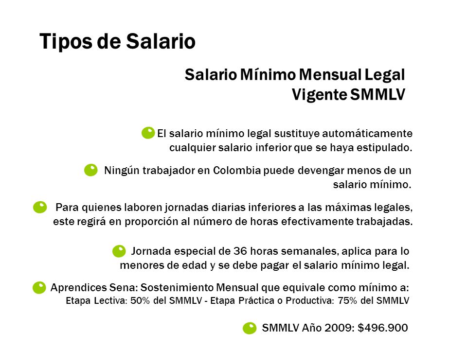 Tipos de Salario Salario Mínimo Mensual Legal Vigente SMMLV
