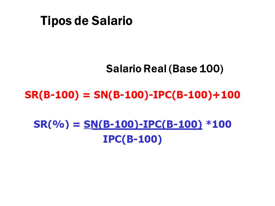 Tipos de Salario Salario Real (Base 100)