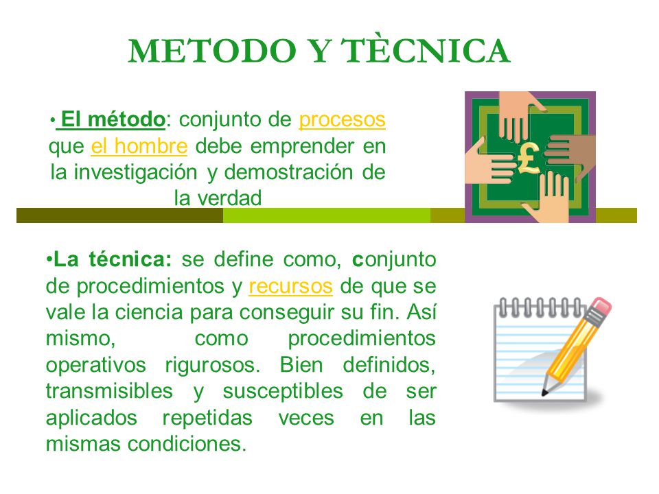 METODO Y TÈCNICA El método: conjunto de procesos que el hombre debe emprender en la investigación y demostración de la verdad.