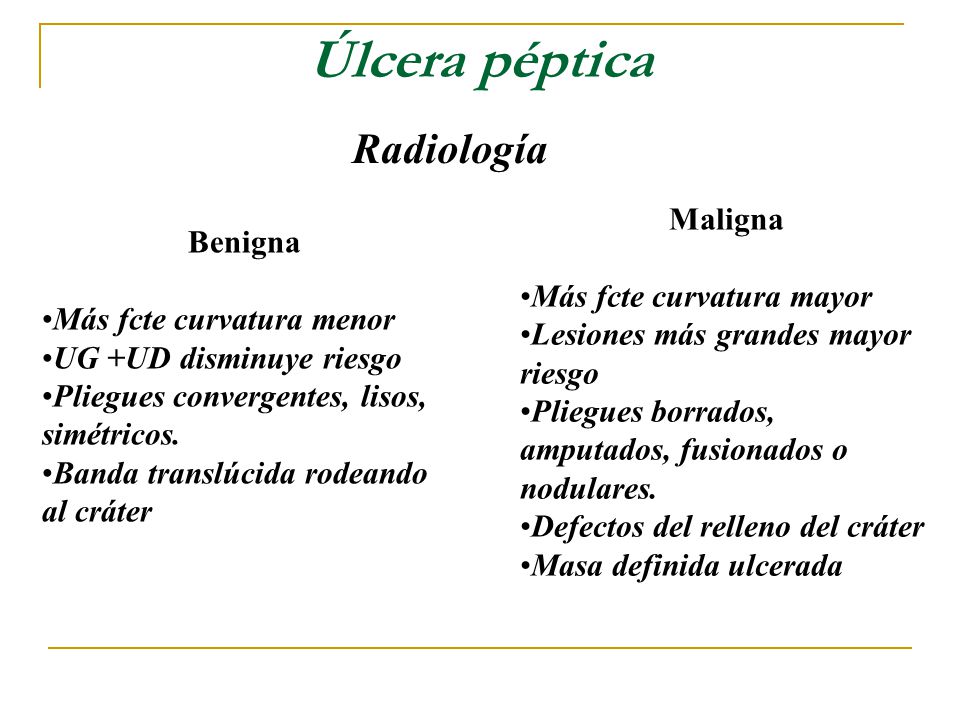 Úlcera péptica Radiología Maligna Benigna Más fcte curvatura mayor