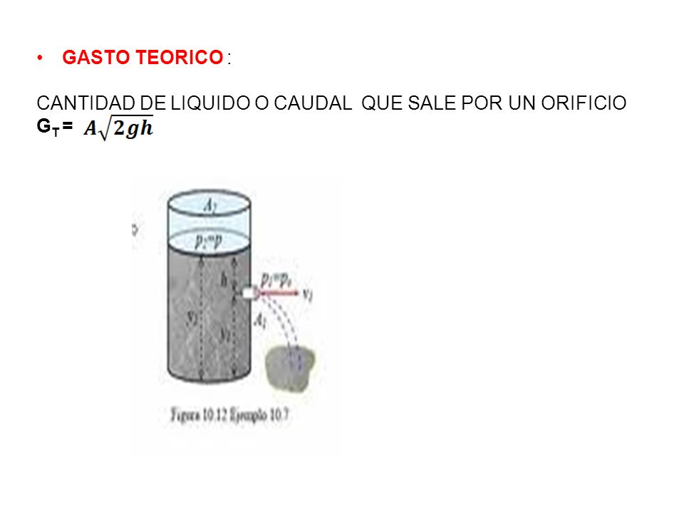 GASTO TEORICO : CANTIDAD DE LIQUIDO O CAUDAL QUE SALE POR UN ORIFICIO GT =