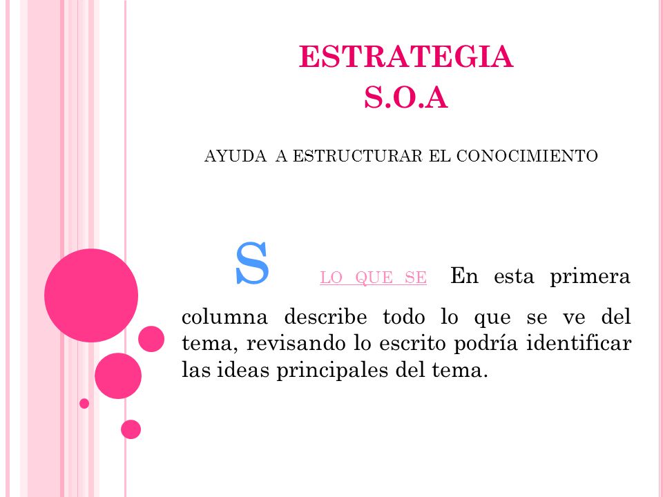 ESTRATEGIA S.O.A. AYUDA A ESTRUCTURAR EL CONOCIMIENTO.