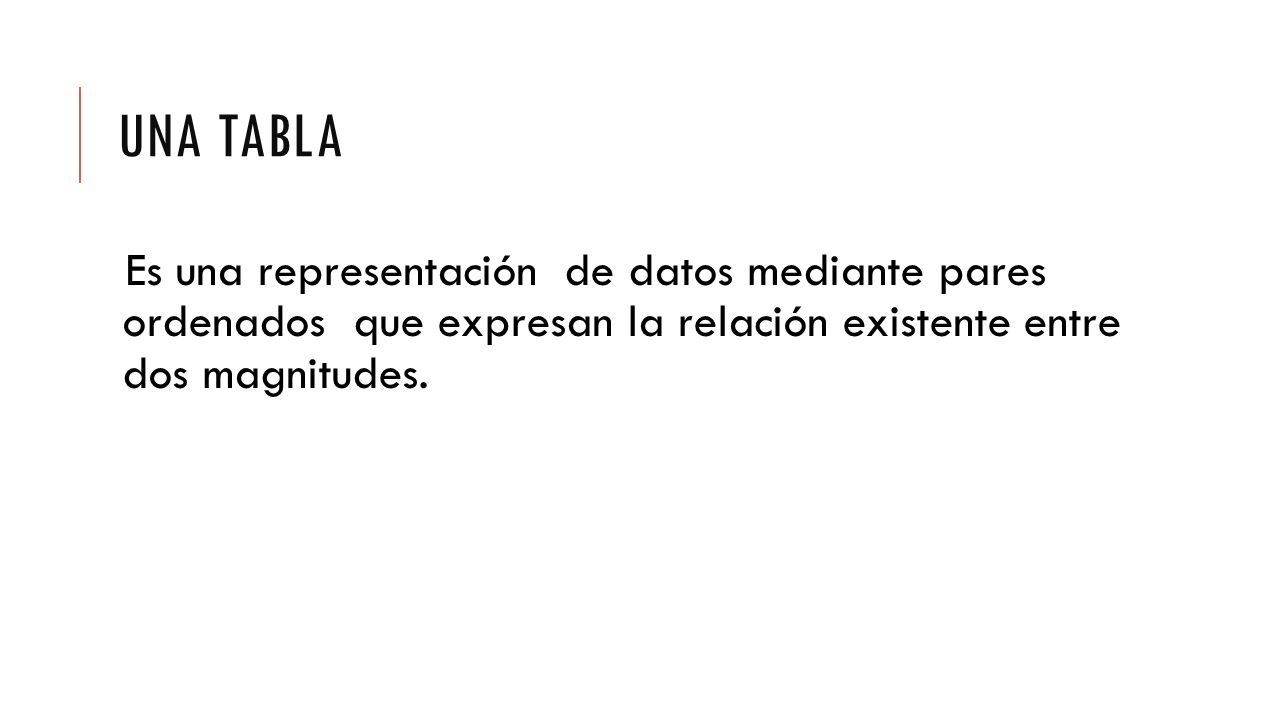 Una tabla Es una representación de datos mediante pares ordenados que expresan la relación existente entre dos magnitudes.