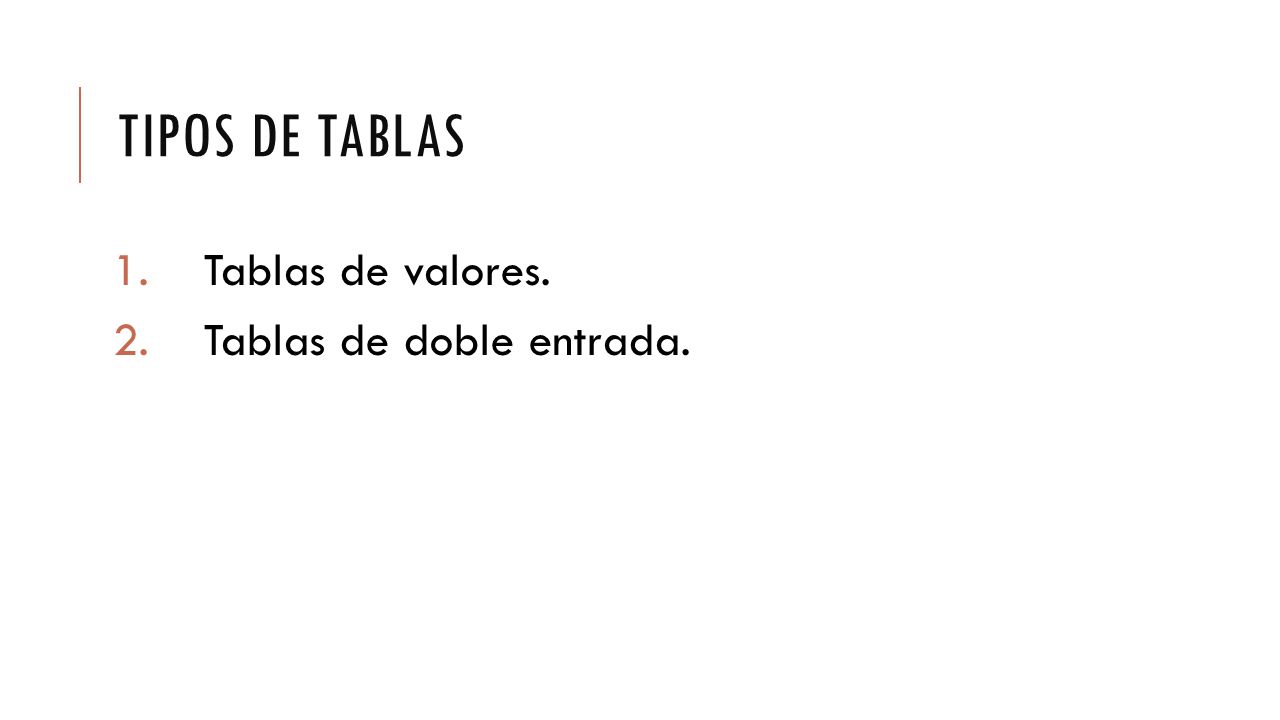 Tipos de tablas Tablas de valores. Tablas de doble entrada.