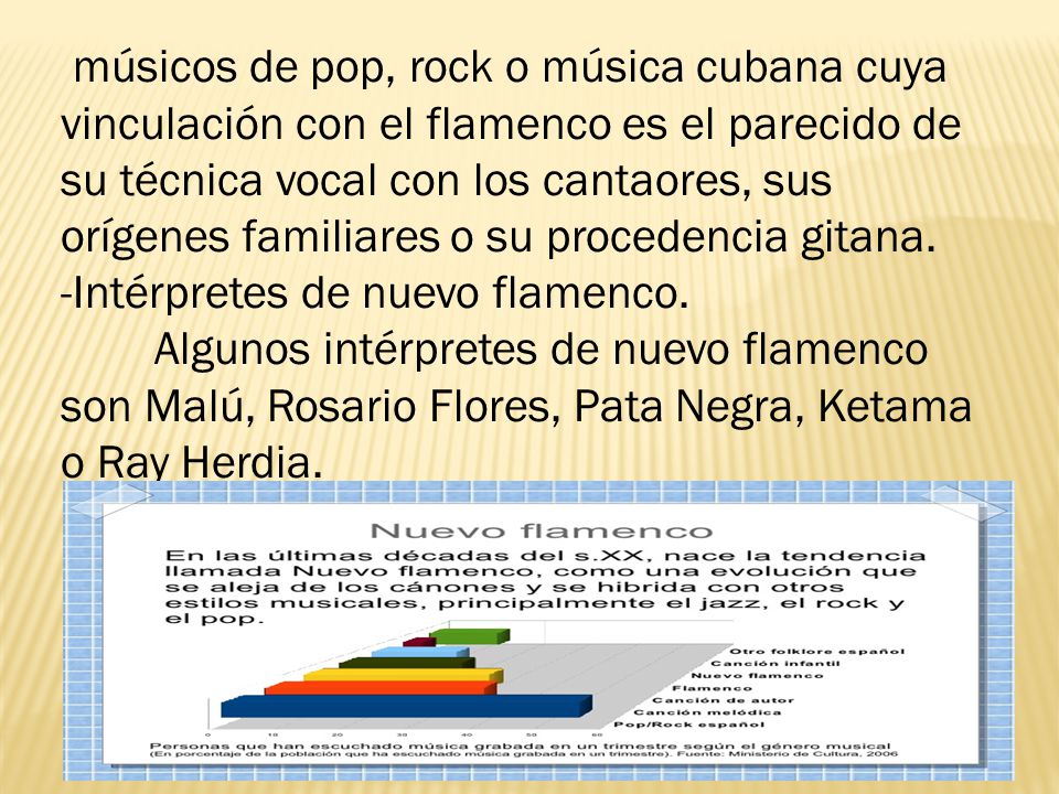 músicos de pop, rock o música cubana cuya vinculación con el flamenco es el parecido de su técnica vocal con los cantaores, sus orígenes familiares o su procedencia gitana.