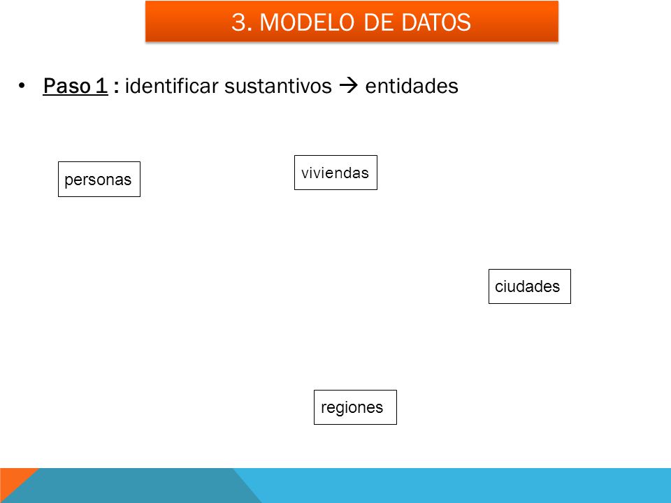 3. Modelo de datos Paso 1 : identificar sustantivos  entidades