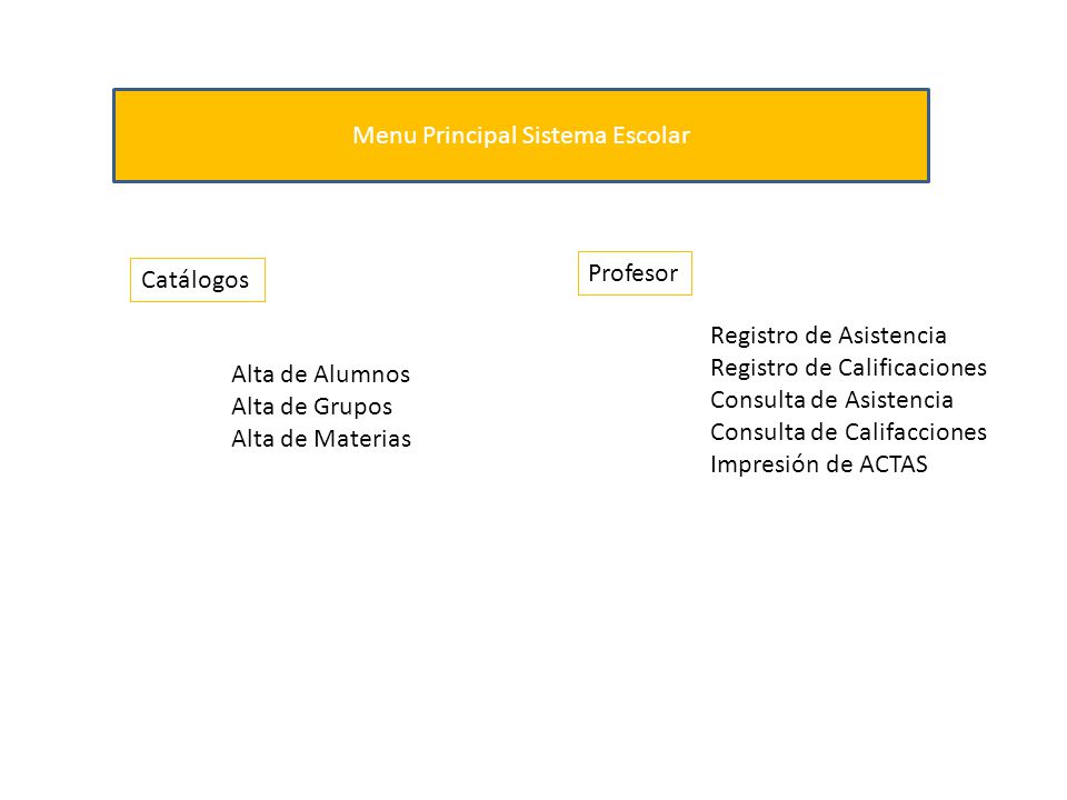 Menu Principal Sistema Escolar