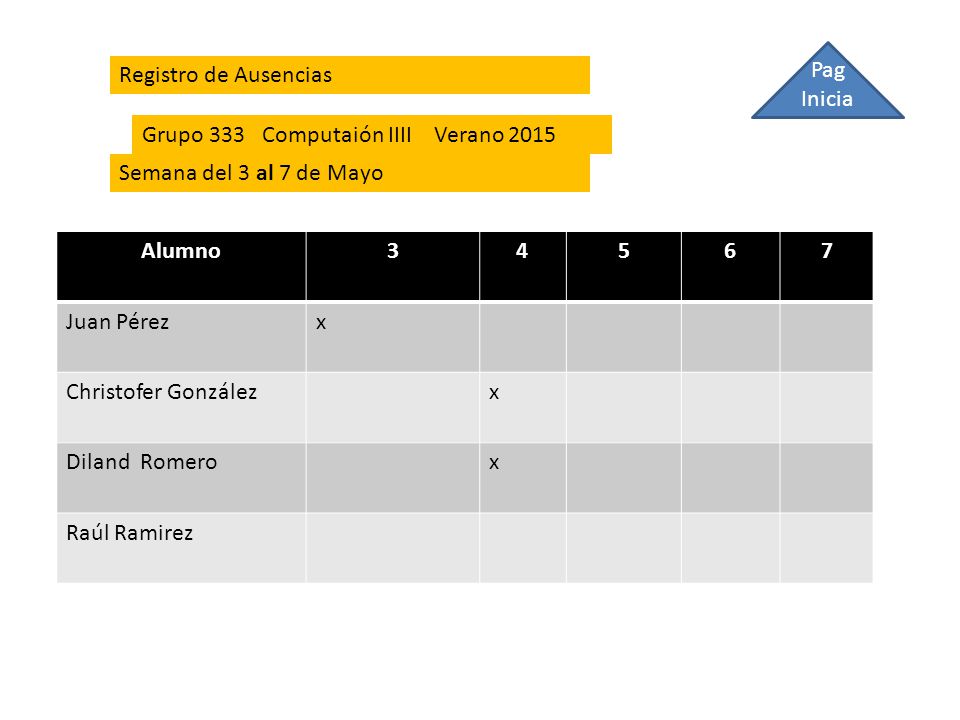 Pag Inicial Registro de Ausencias. Grupo 333 Computaión IIII Verano Semana del 3 al 7 de Mayo.