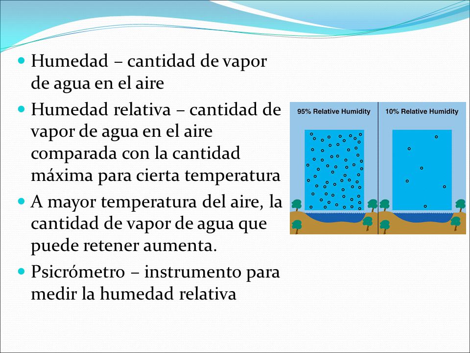 Humedad – cantidad de vapor de agua en el aire