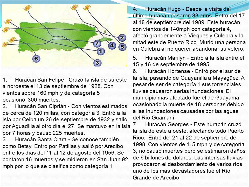 4. Huracán Hugo - Desde la visita del último huracán pasaron 33 años