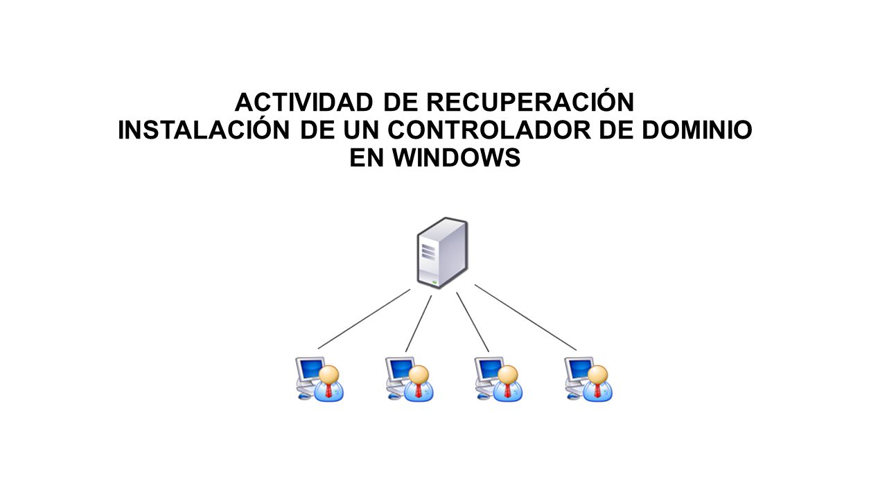 ACTIVIDAD DE RECUPERACIÓN INSTALACIÓN DE UN CONTROLADOR DE DOMINIO EN WINDOWS