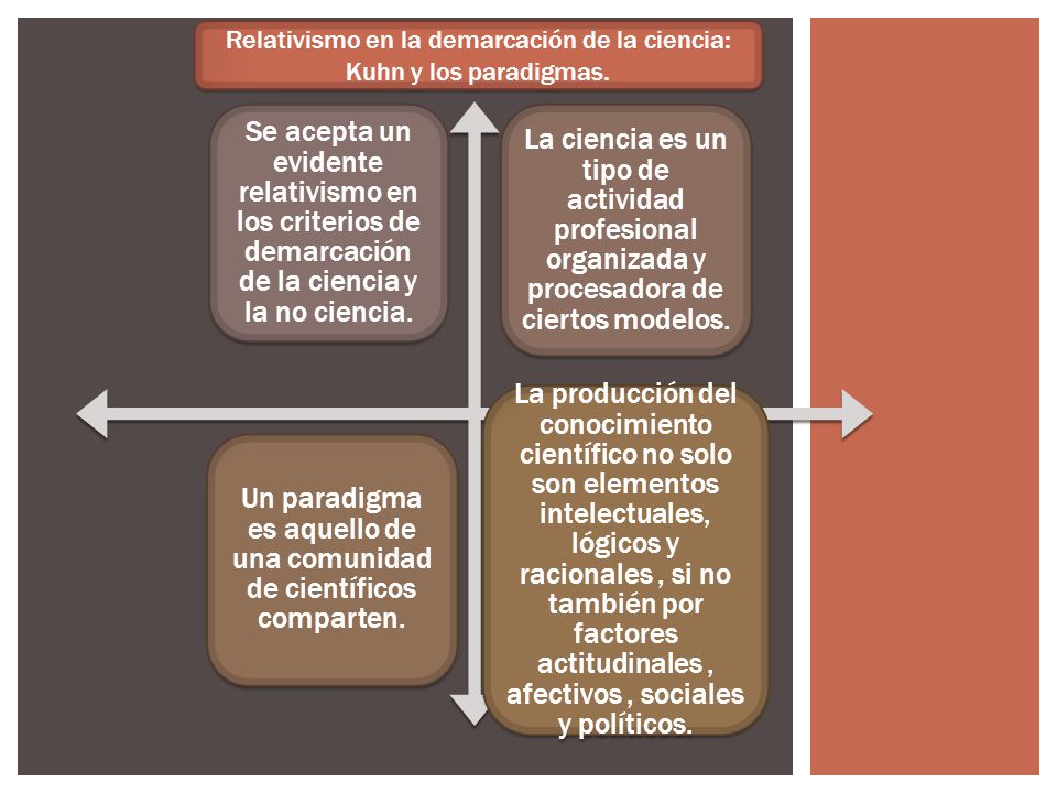 Un paradigma es aquello de una comunidad de científicos comparten.