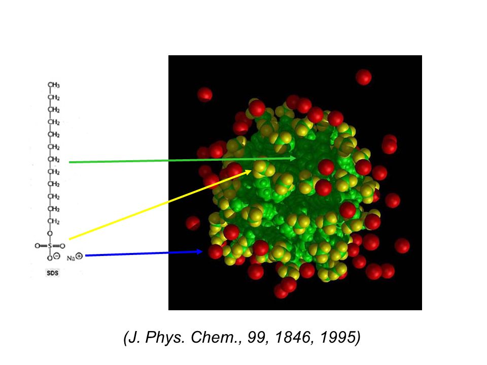 (J. Phys. Chem., 99, 1846, 1995)