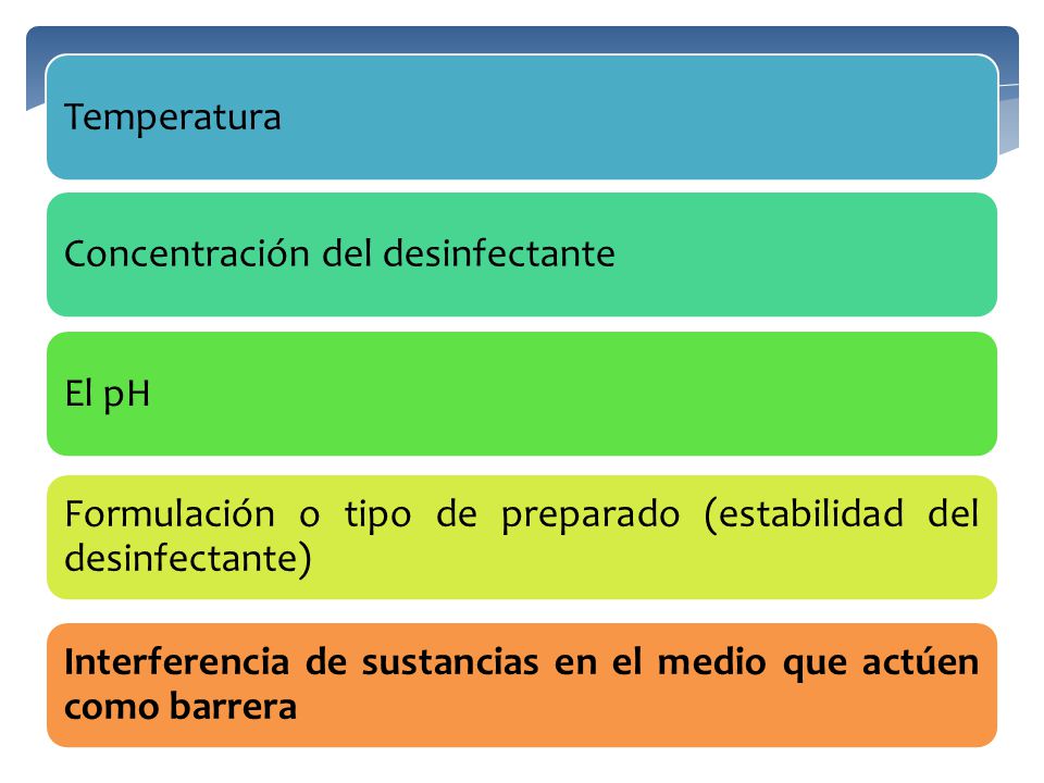 Temperatura Concentración del desinfectante. El pH. Formulación o tipo de preparado (estabilidad del desinfectante)