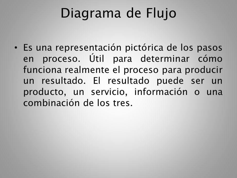 Diagrama de Flujo