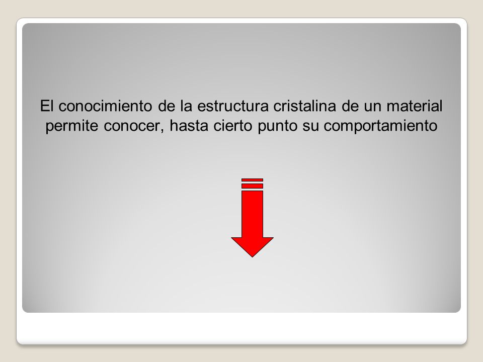 El conocimiento de la estructura cristalina de un material permite conocer, hasta cierto punto su comportamiento