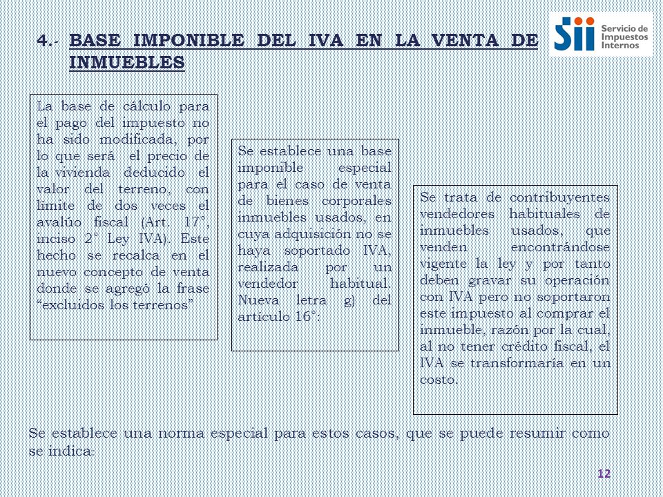 4.- BASE IMPONIBLE DEL IVA EN LA VENTA DE INMUEBLES
